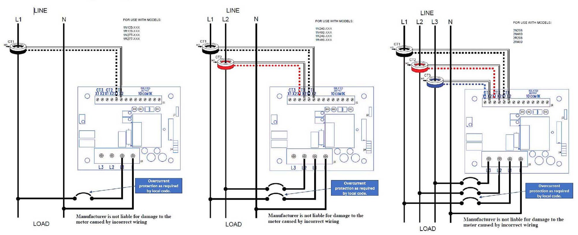 Submeter câblage diagramme