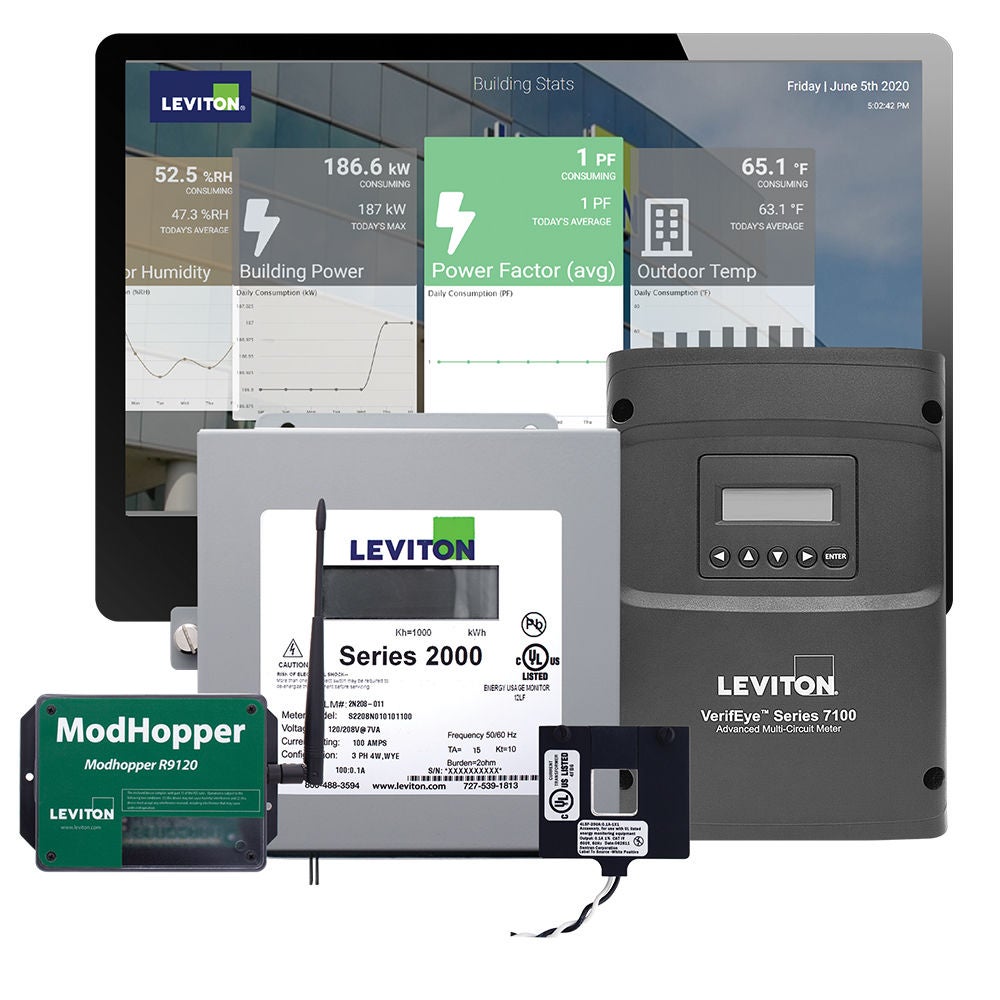 Submetering Produits