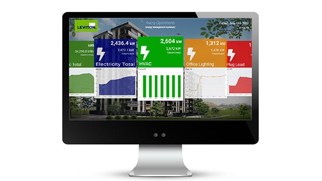 Avancé rapports logiciel