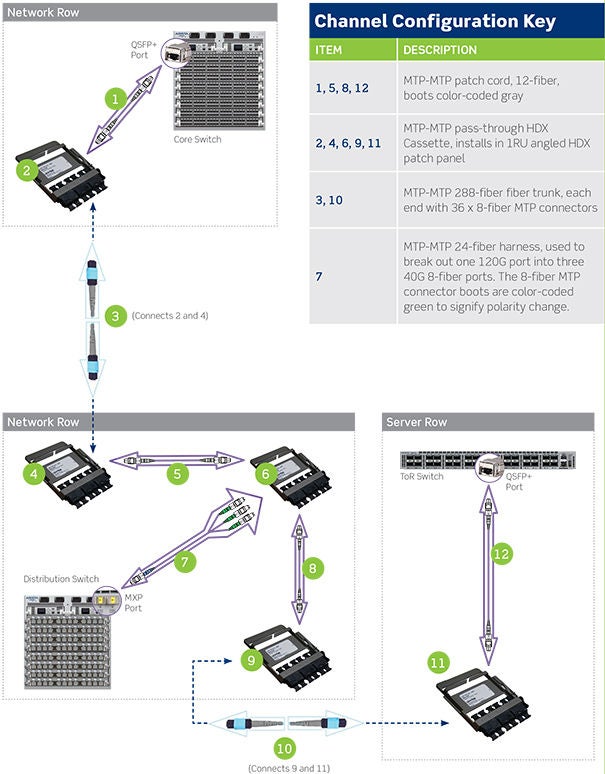 5614_eBay_Mises à jour_9_22.indd
