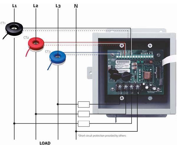 Submeter câblage diagramme